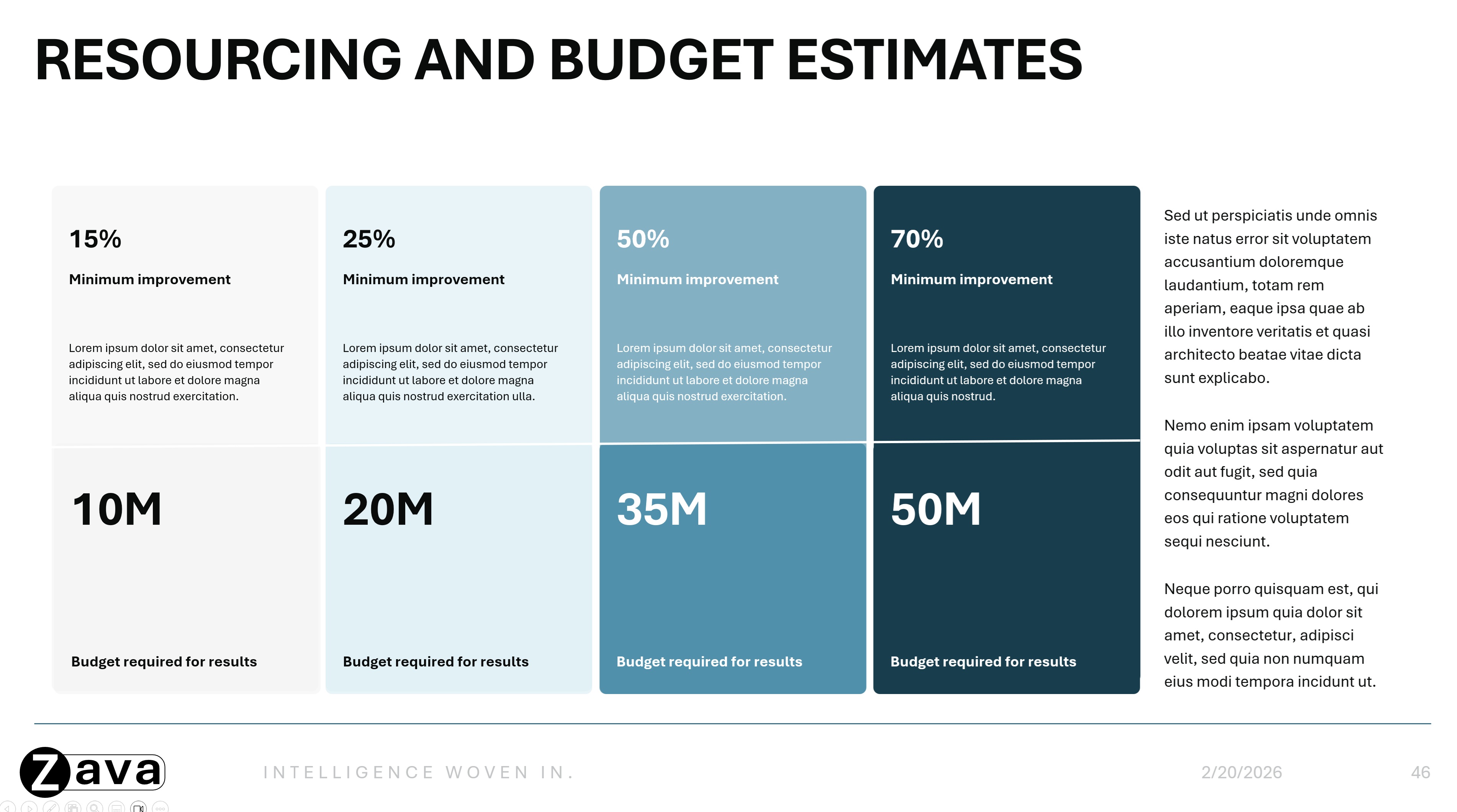 PPT Template - Resourcing