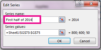 Edit Series dialog box