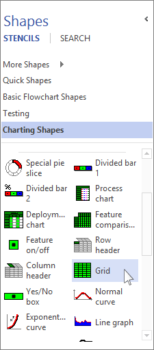 Charting Shapes stencil