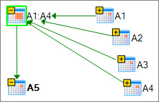 A range of cells expanded in a diagram