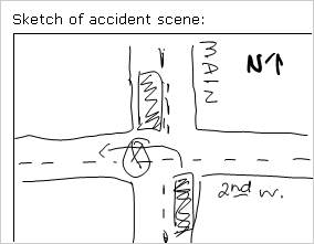 Ink picture control for collecting sketches from users