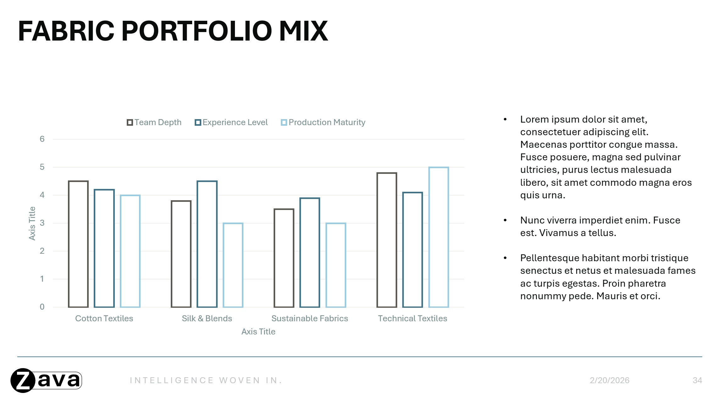 PPT Template - Bar Chart (fake latin)