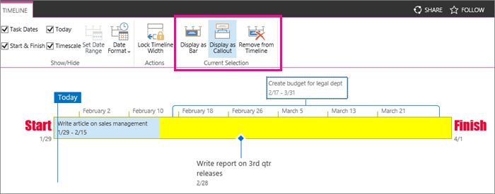 Task timeline current view section on Timeline tab