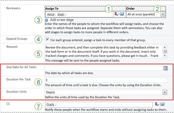 Initiation form with numbered callouts