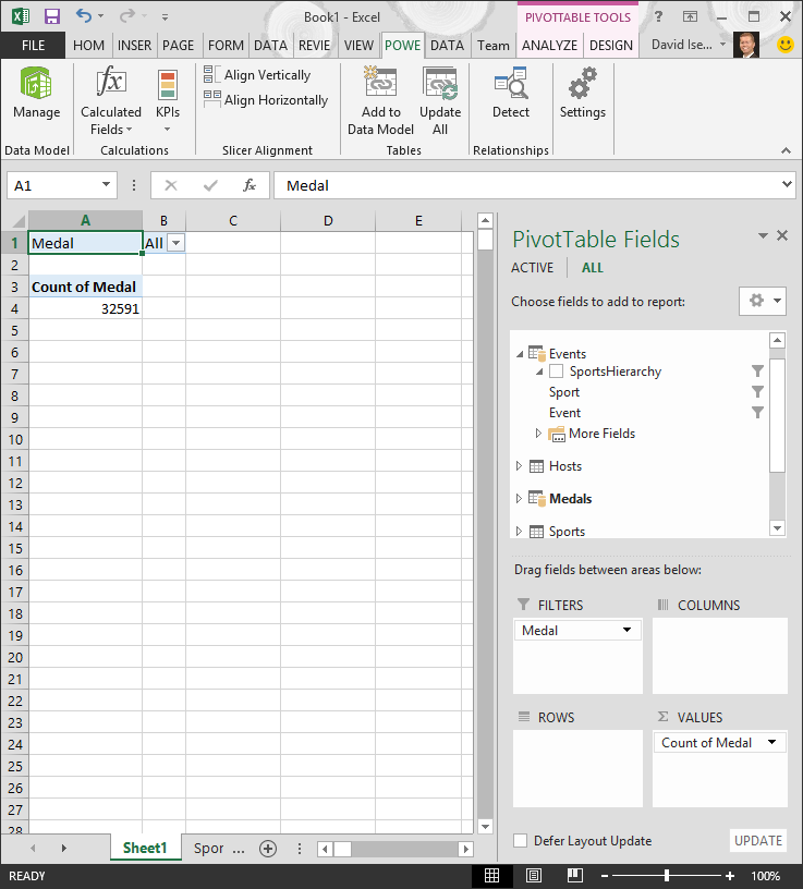 nearly empty PivotTable