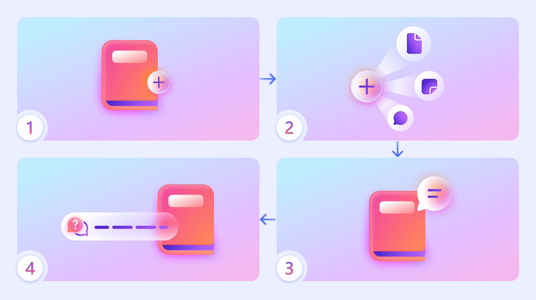 Conceptual images showing a high level overview of how Microsoft 365 Copilot Notebooks works