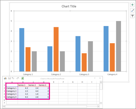 Spreadsheet showing default data for chart