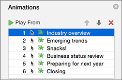 Use the animations pane on the right to edit animations
