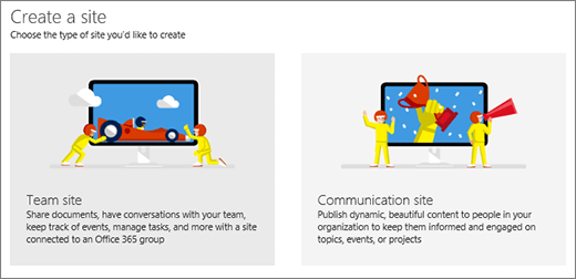 Choice of two top-level templates, team or communication site.