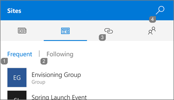 Screenshot of Sites tab