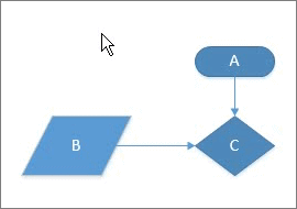 Lasso selection uses freehand drawing to select shapes.