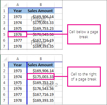 Cell below or to the right of a manual page break